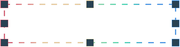 button